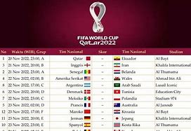 Jadwal Play Off Piala Dunia 2022