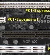 Pci Slot Card Adalah Dan Contohnya Apa Saja Google