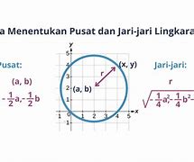 Rumus Mencari Jari Jari Lingkaran